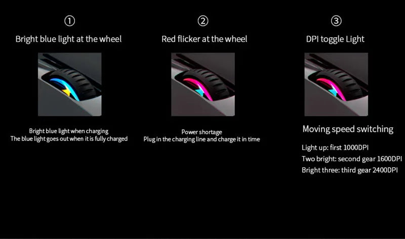 Rechargeable Computer Mouse Dual Mode Bluetooth+2.4Ghz Wireless