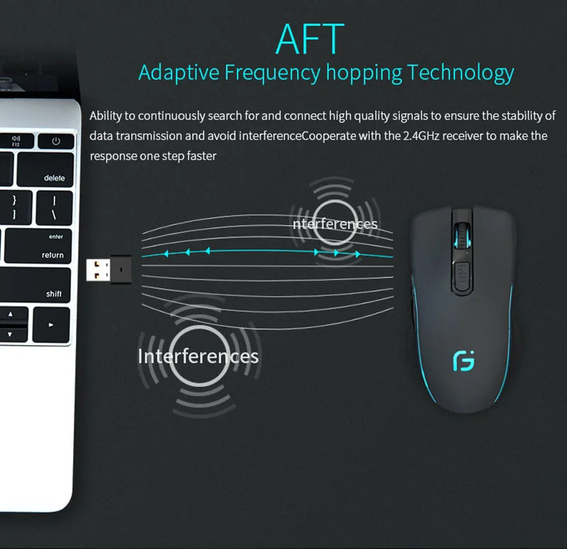 Rechargeable Computer Mouse Dual Mode Bluetooth+2.4Ghz Wireless