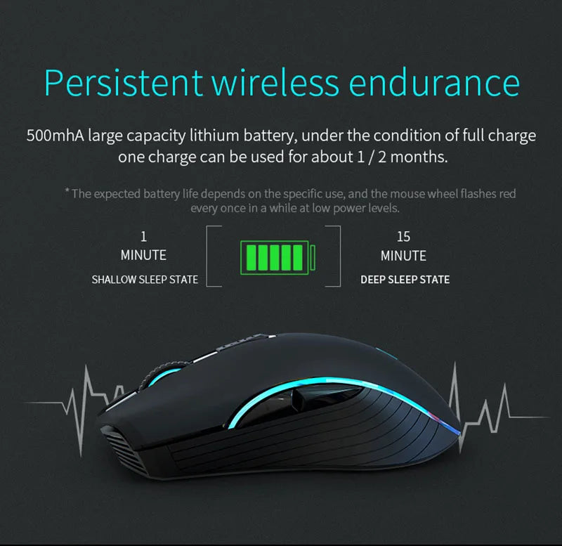 Rechargeable Computer Mouse Dual Mode Bluetooth+2.4Ghz Wireless