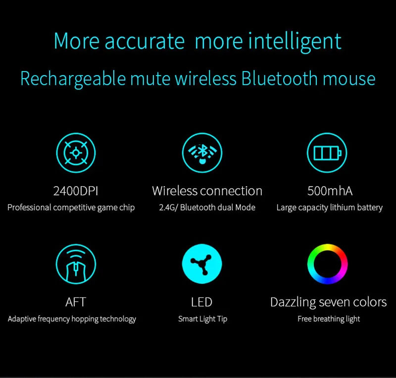 Rechargeable Computer Mouse Dual Mode Bluetooth+2.4Ghz Wireless