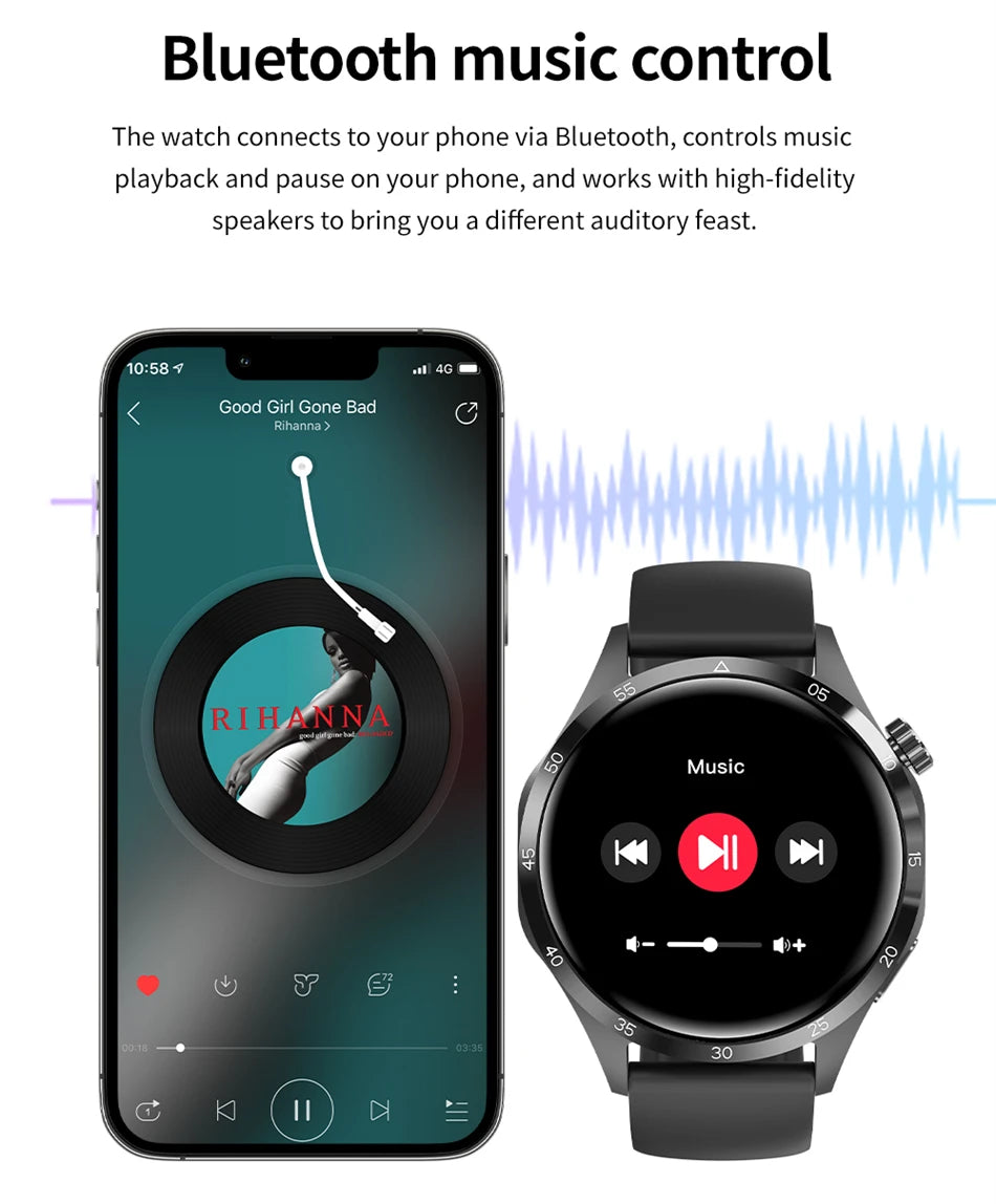 New Men Watch 4 Pro 1.43 inch 360*360 AMOLED HD Screen Bluetooth