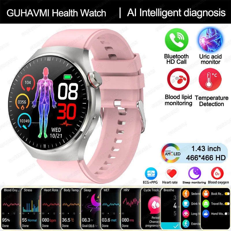 New Nursing Grade Smart Watch Blood oxygen Blood Lipid Uric Acid ECG+PPG