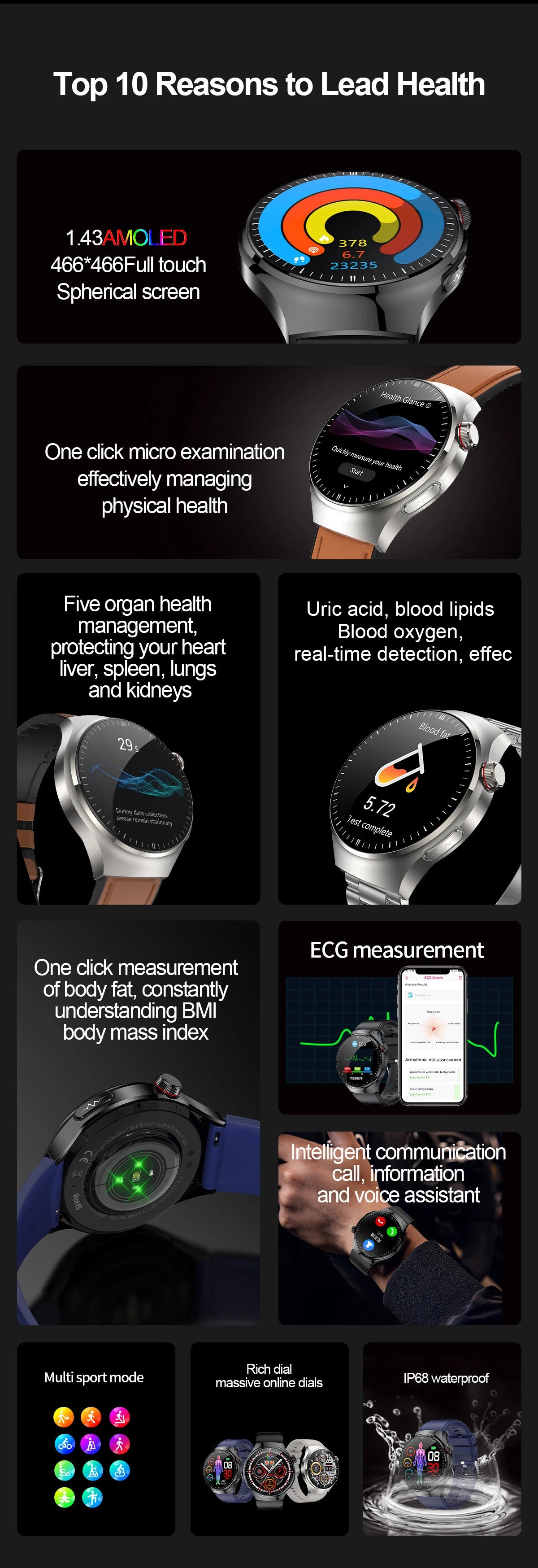 New Nursing Grade Smart Watch Blood oxygen Blood Lipid Uric Acid ECG+PPG