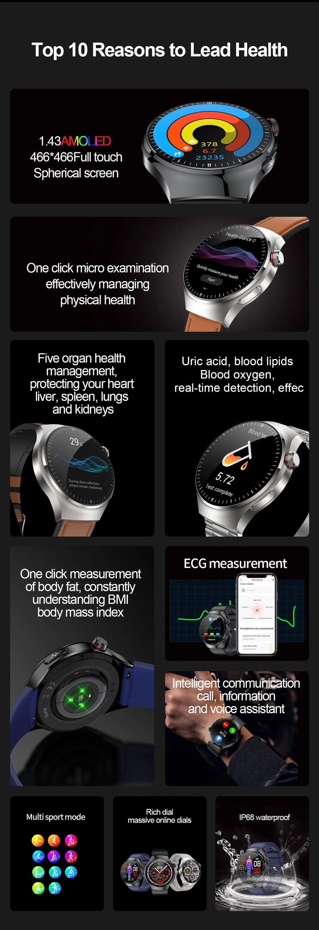 New Nursing Grade Smart Watch Blood oxygen Blood Lipid Uric Acid ECG+PPG