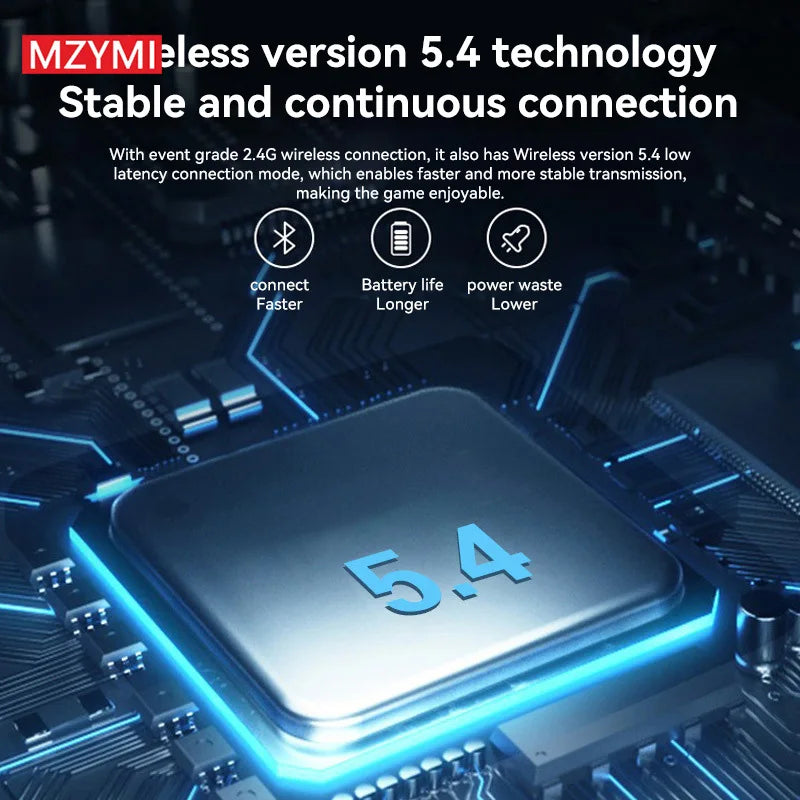 MZYMI Foldable Over Ear Headset B500 RGB Wireless Gaming Earphone Low