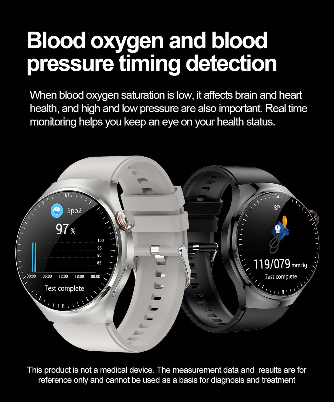 New Nursing Grade Smart Watch Blood oxygen Blood Lipid Uric Acid ECG+PPG