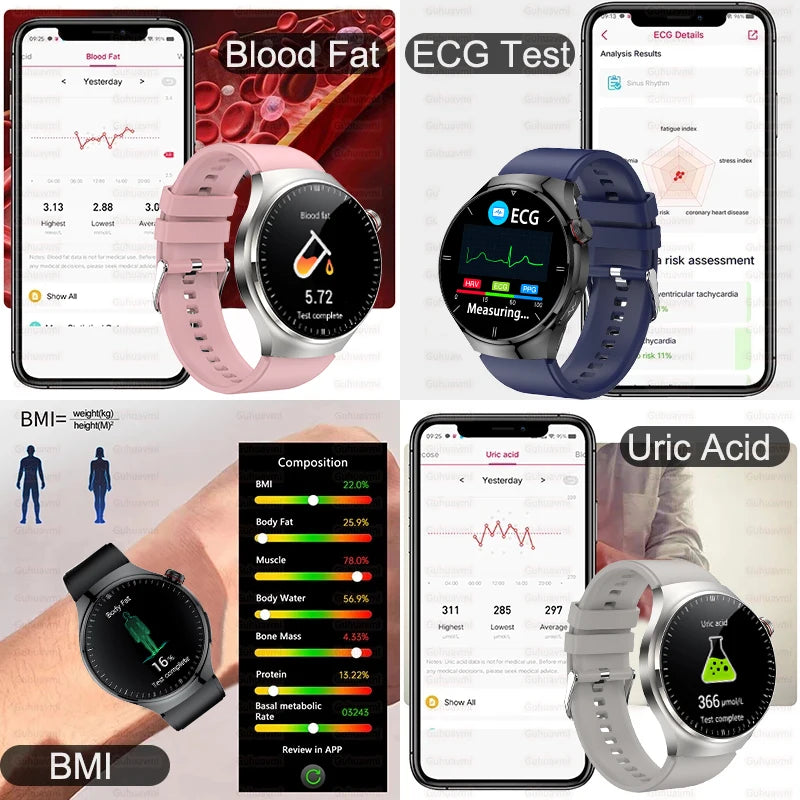 New Nursing Grade Smart Watch Blood oxygen Blood Lipid Uric Acid ECG+PPG