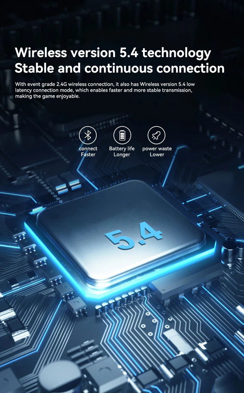 MZYMI Foldable Over Ear Headset B500 RGB Wireless Gaming Earphone Low