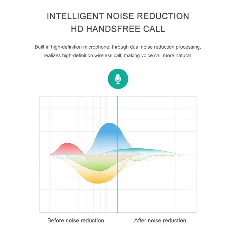 Portable A10 Wireless Bluetooth Mini Speaker Small Steel Cannon Subwoofer