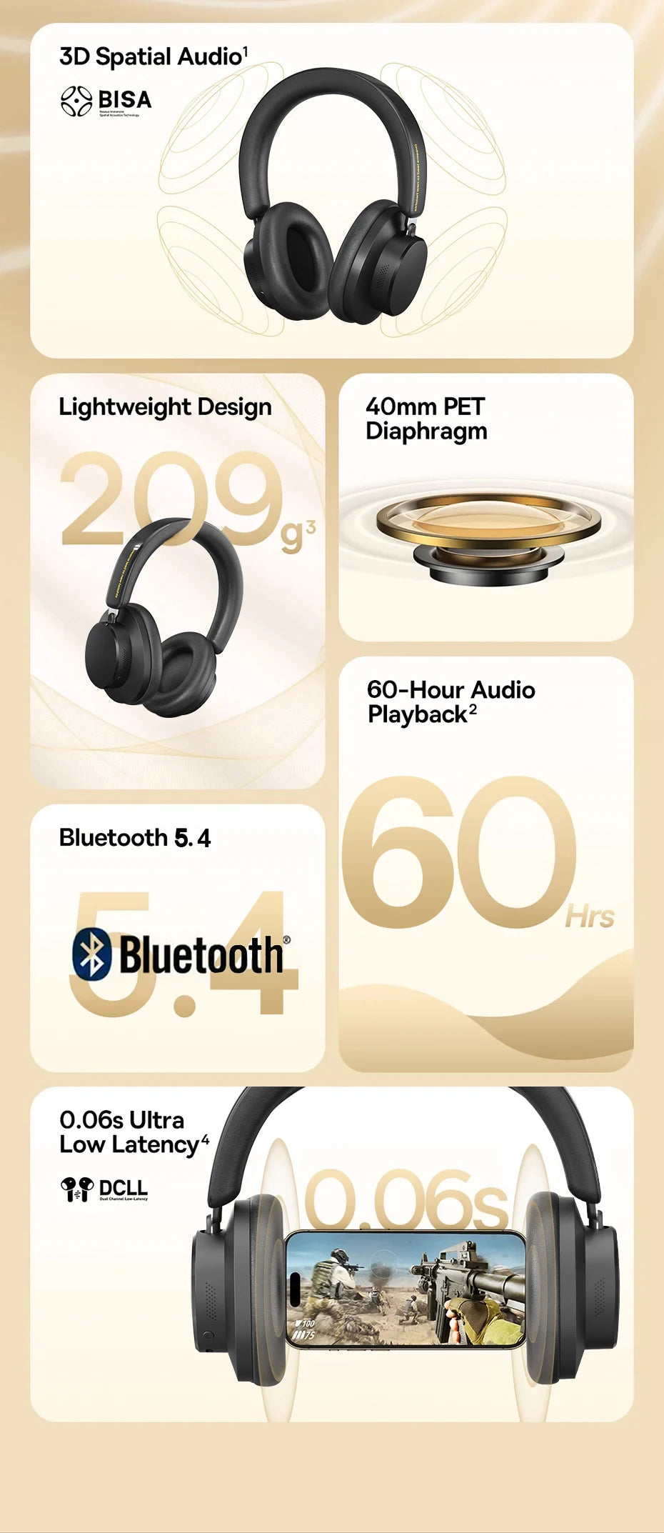 ANC Noise Cancelling Bluetooth 5.4 Over-Ear Headphones, 40mm Driver