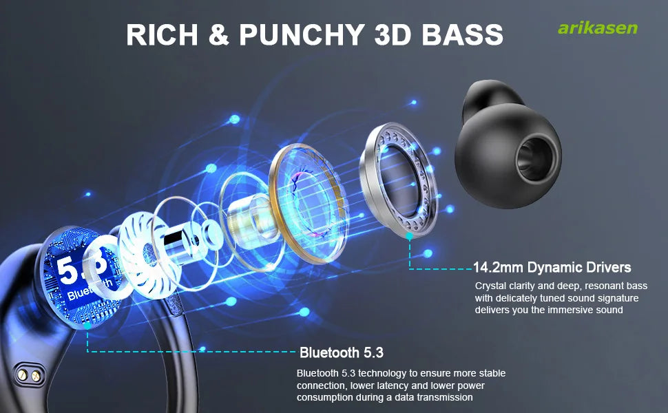 Wireless Earbud Sport Bluetooth 5.3 Headphones IP7 with Noise