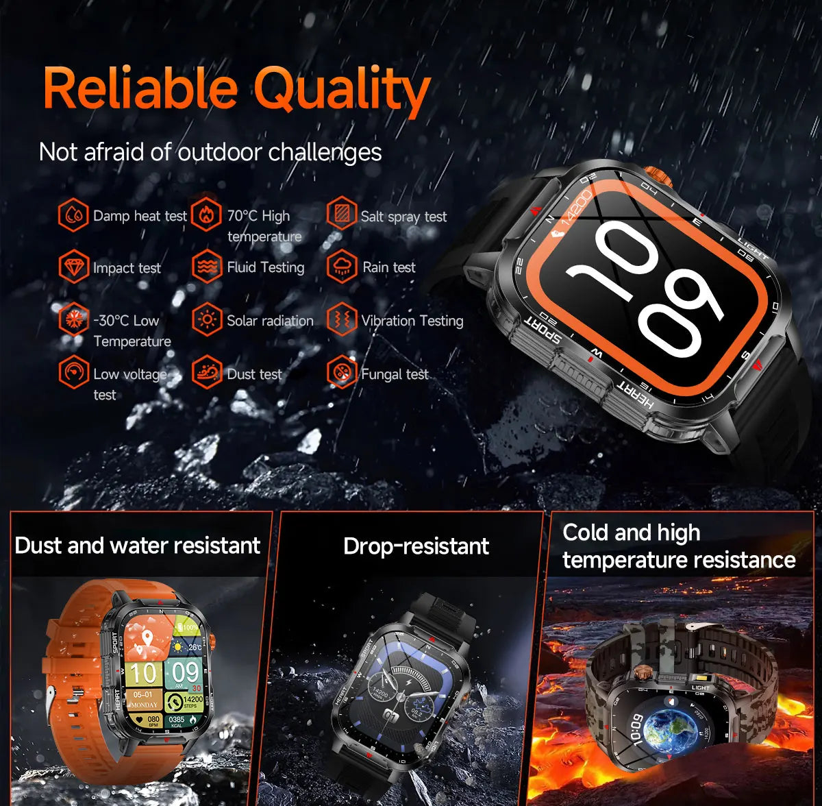 New Smart Watch Waterproof 2.01-inch Screen Flashlight Compass 1100mAh