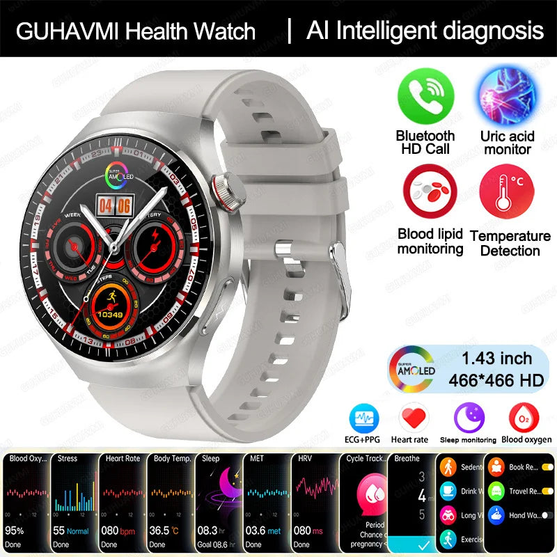 New Nursing Grade Smart Watch Blood oxygen Blood Lipid Uric Acid ECG+PPG