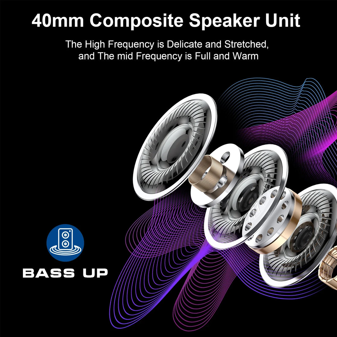 Wireless Headphones Over-ear Headphone ANC Noise Canceling