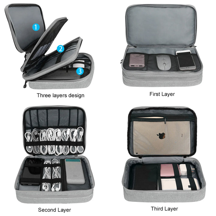 Three Layer Electronic Accessories Organizer, Storage Bag with Cable