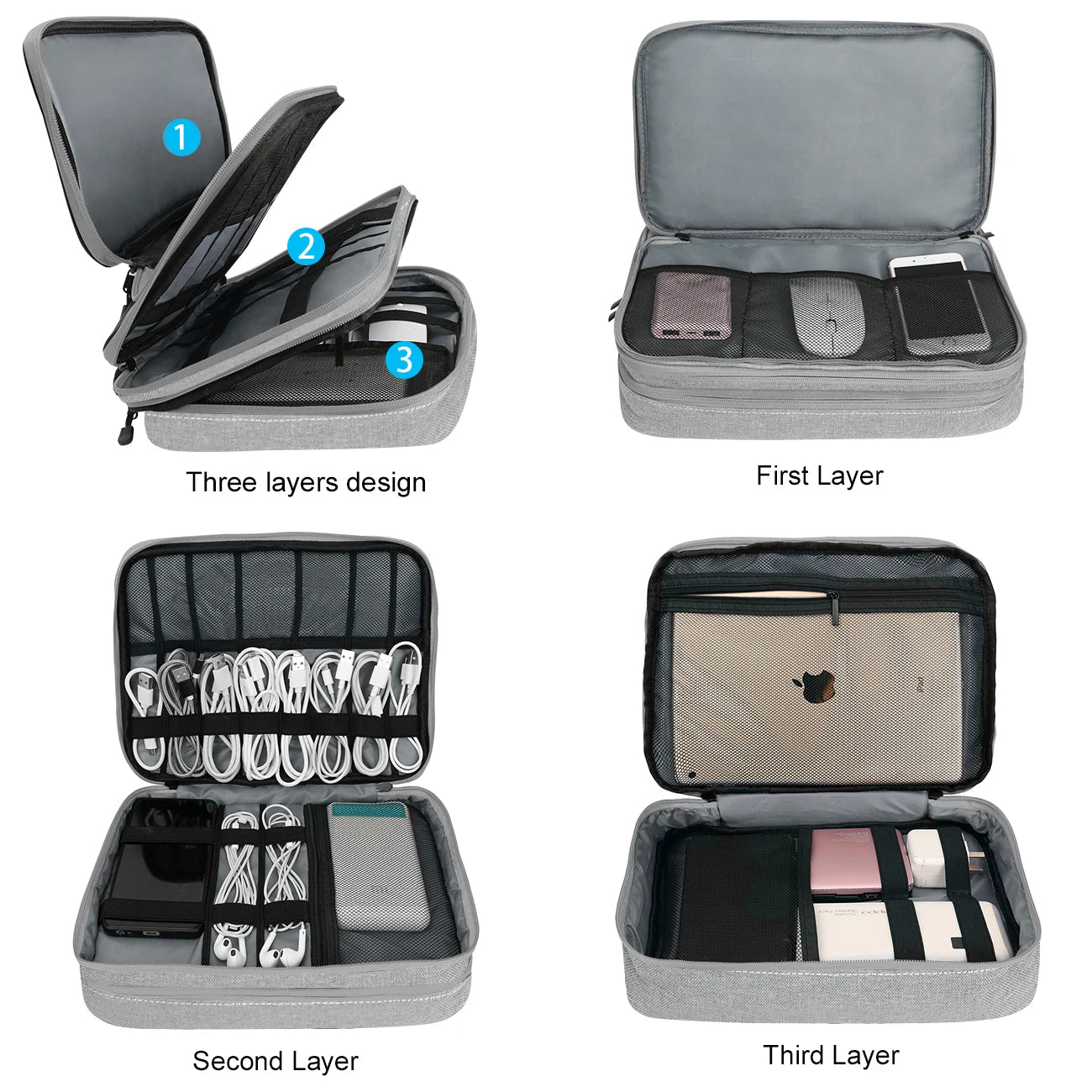 Three Layer Electronic Accessories Organizer, Storage Bag with Cable
