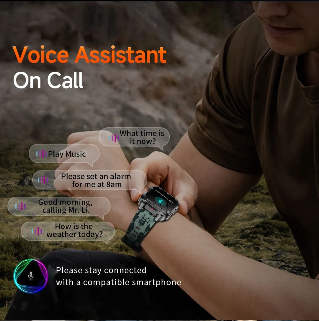 New Smart Watch Waterproof 2.01-inch Screen Flashlight Compass 1100mAh