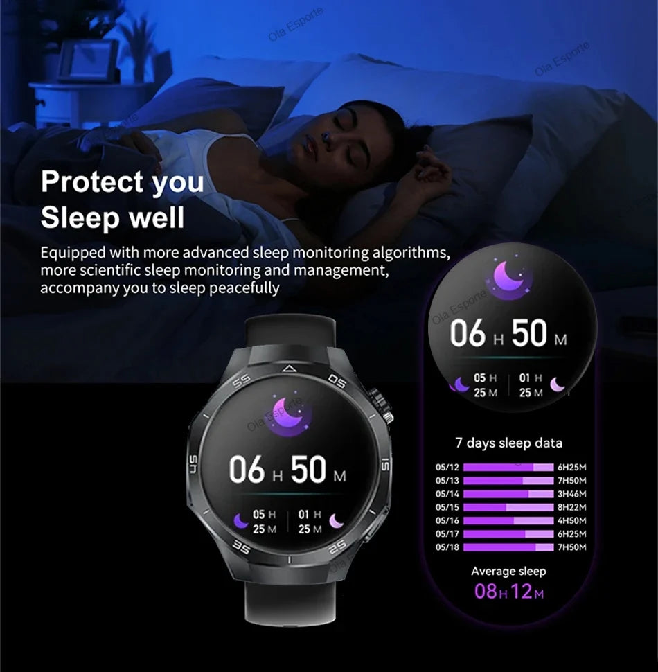 New GT5 Pro Smart Watch 1.6'' AMOLED HD Screen GPS Tracker Heart Rate