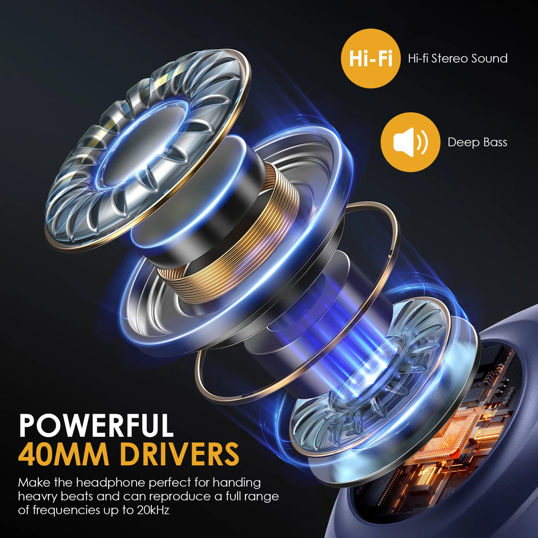 Siindoo JH-923 Wireless Headphones Over Ear,Foldable Bluetooth Headsets