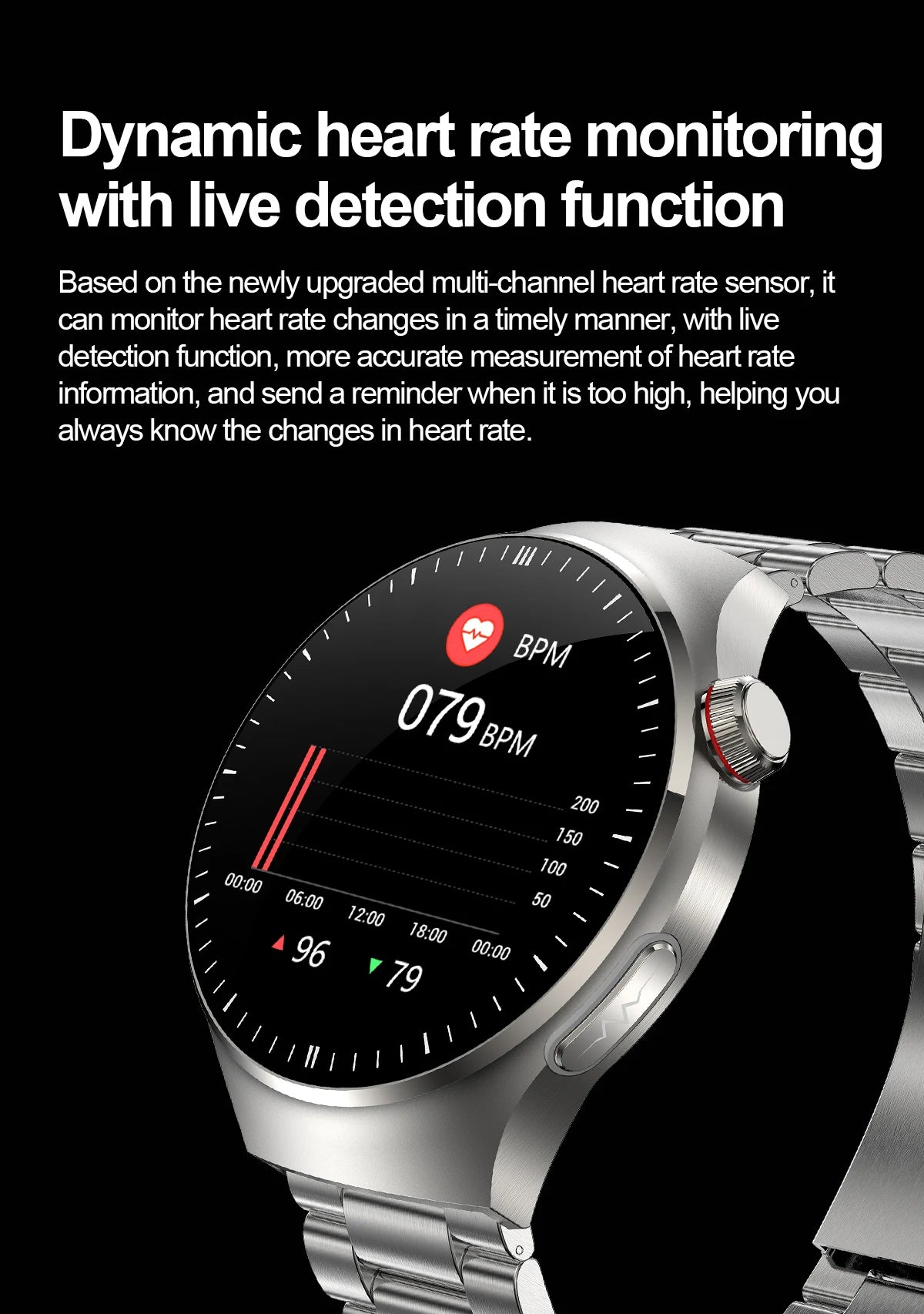 New Nursing Grade Smart Watch Blood oxygen Blood Lipid Uric Acid ECG+PPG