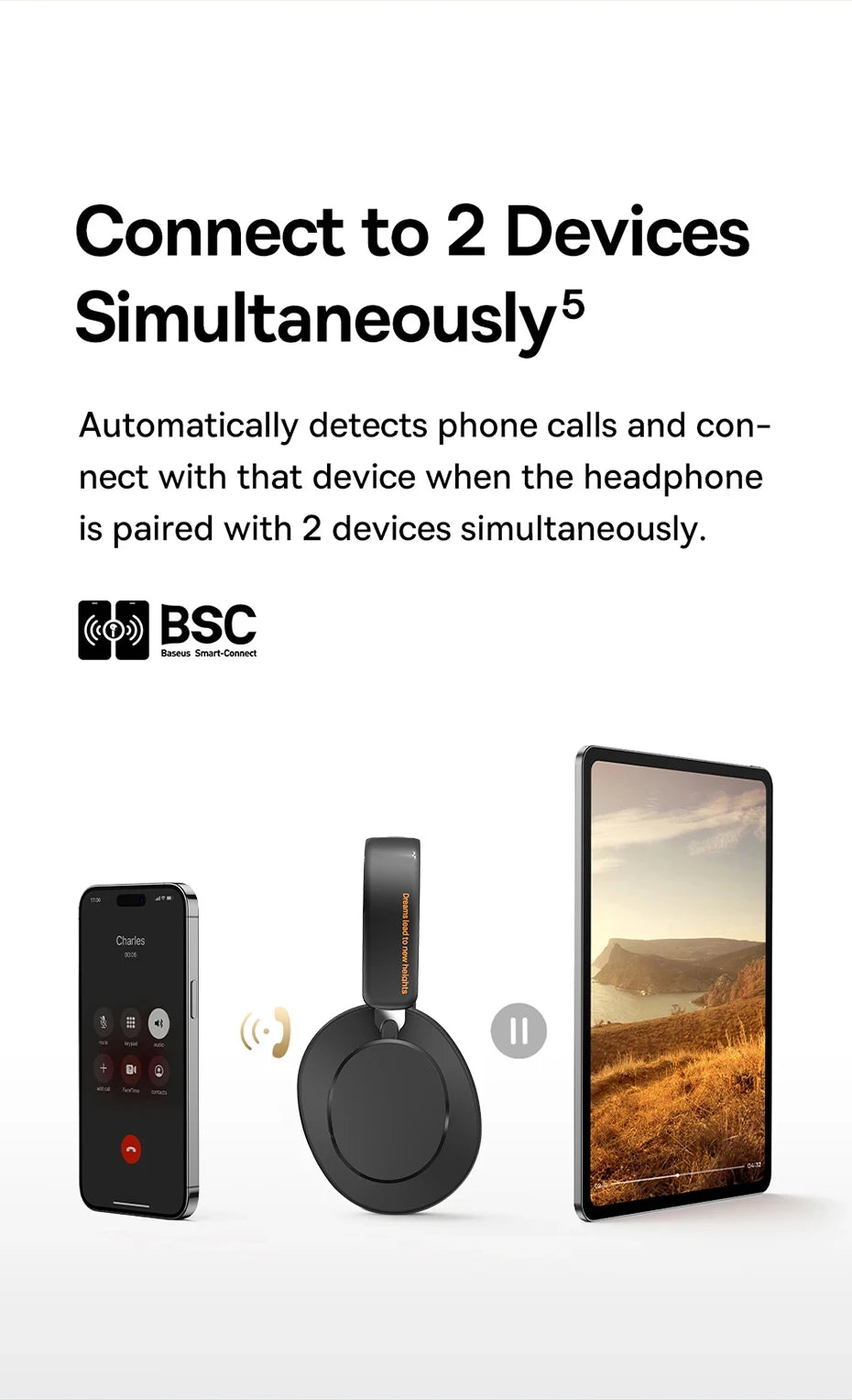 ANC Noise Cancelling Bluetooth 5.4 Over-Ear Headphones, 40mm Driver