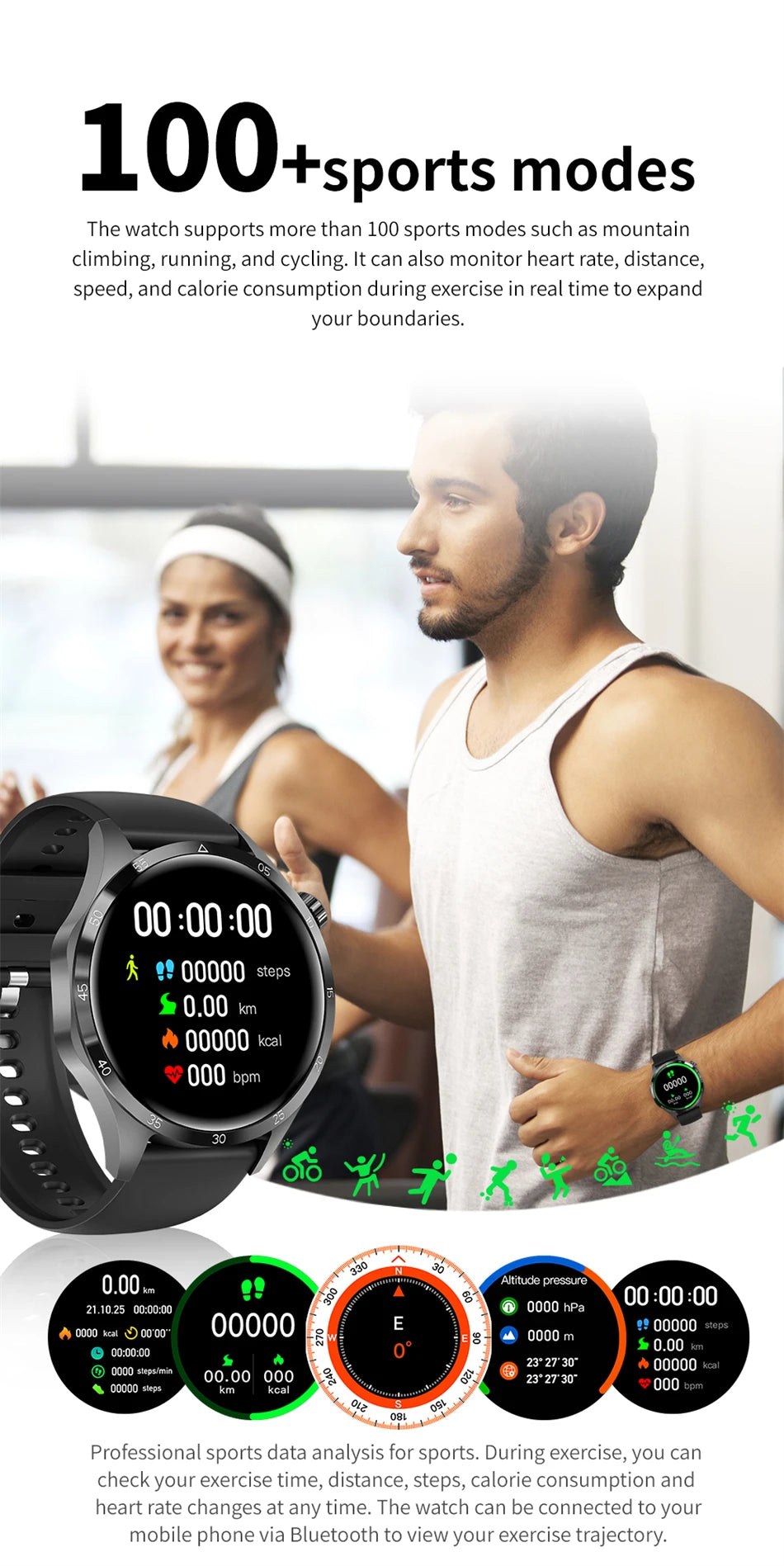 New Men Watch 4 Pro 1.43 inch 360*360 AMOLED HD Screen Bluetooth